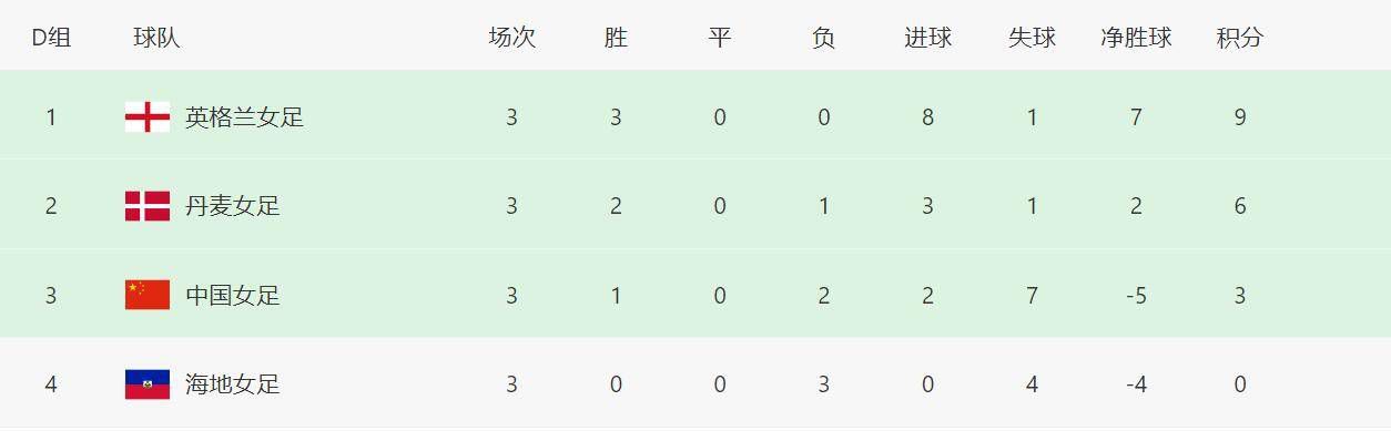 亚洲欧美日韩一区