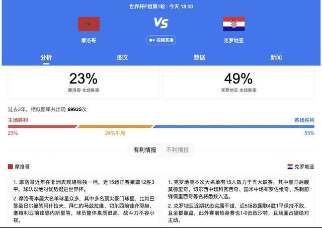 亚洲精品入口
